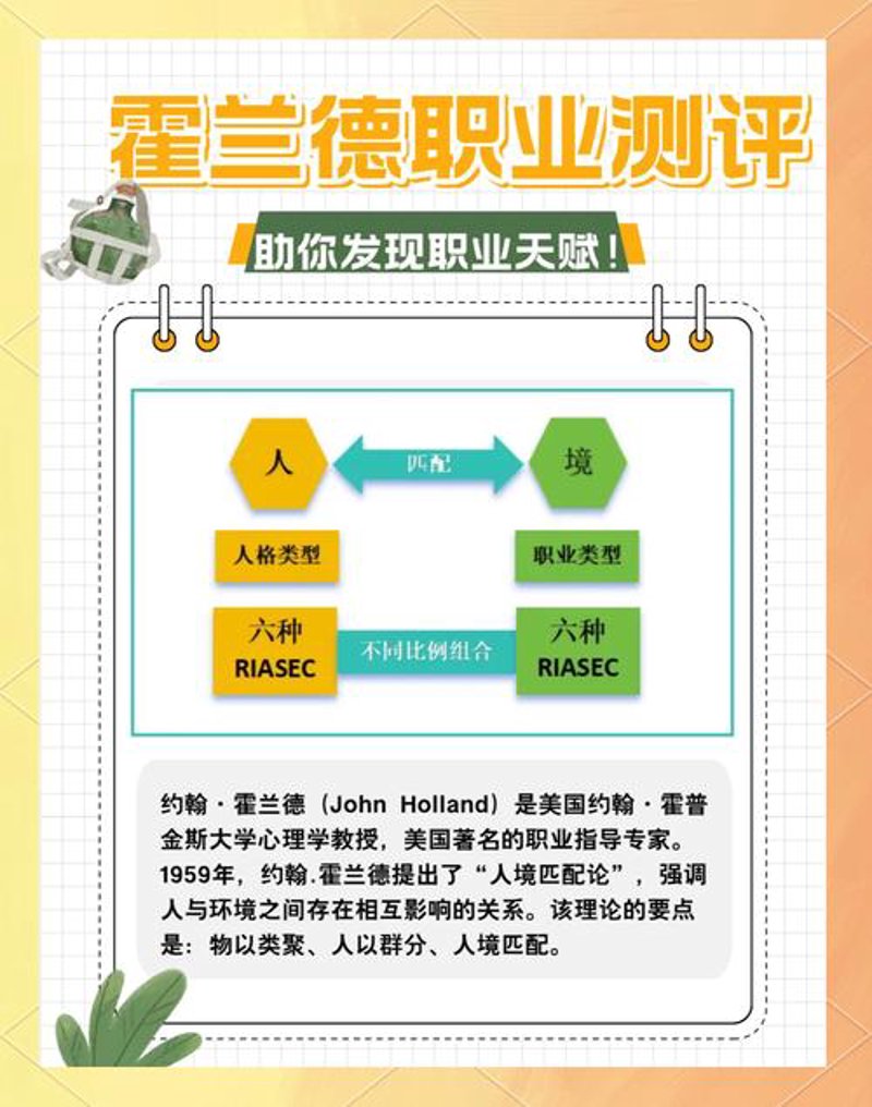 如何理解职业发展通道？——从四种类型剖析